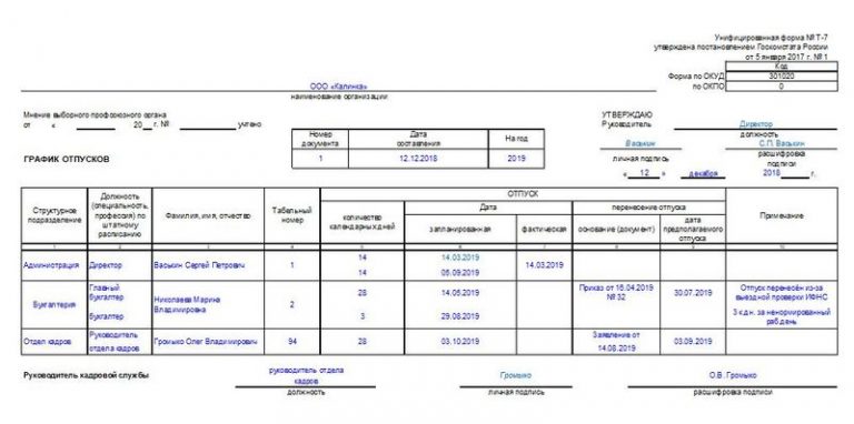 Составление графика отпусков: правила, графики, порядок планирования