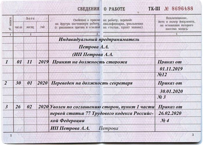 Учёт мобилизованных сотрудников: методы и решения для организаций — «Моё Дело»