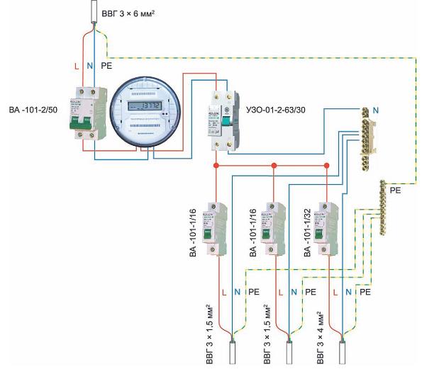Способы подключения электросчетчиков к электросетям - Профсектор