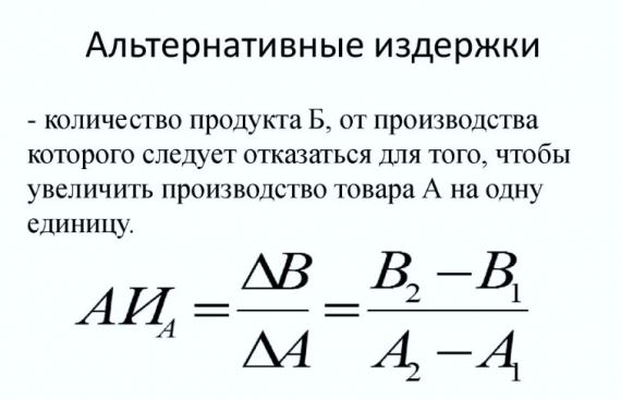 Альтернативные издержки картинка