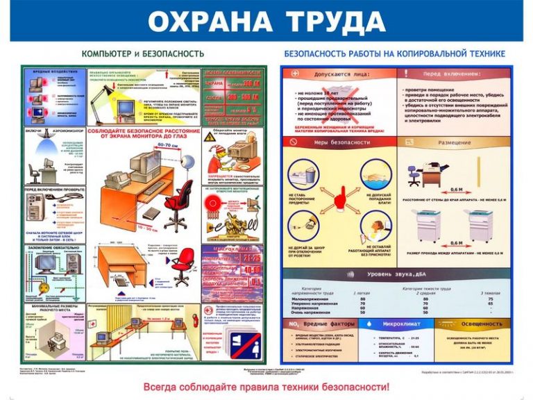 Сколько разделов должна содержать инструкция по охране труда оао ржд сдо