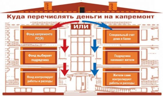 Чем грозит неуплата налогов презентация