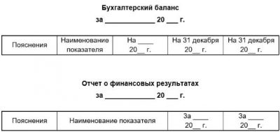 Балансовая стоимость активов на последнюю отчетную дату где посмотреть в 1с