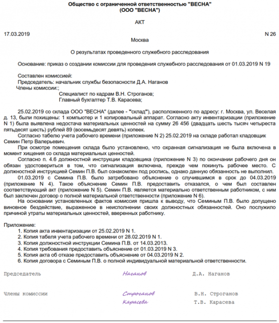 Образец акта служебного расследования в отношении работника нарушившего трудовую дисциплину