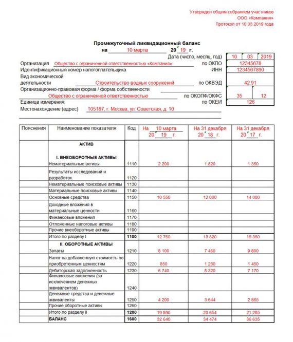 P15016 промежуточный ликвидационный баланс образец заполнения