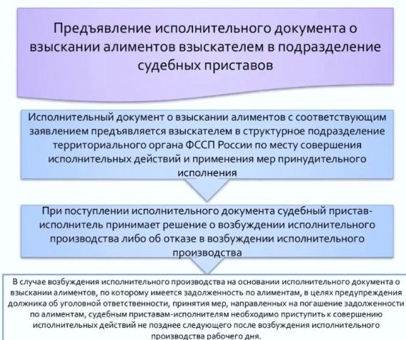 Что фсб подразумевает под типом средств госсопка средства обнаружения компьютерных атак