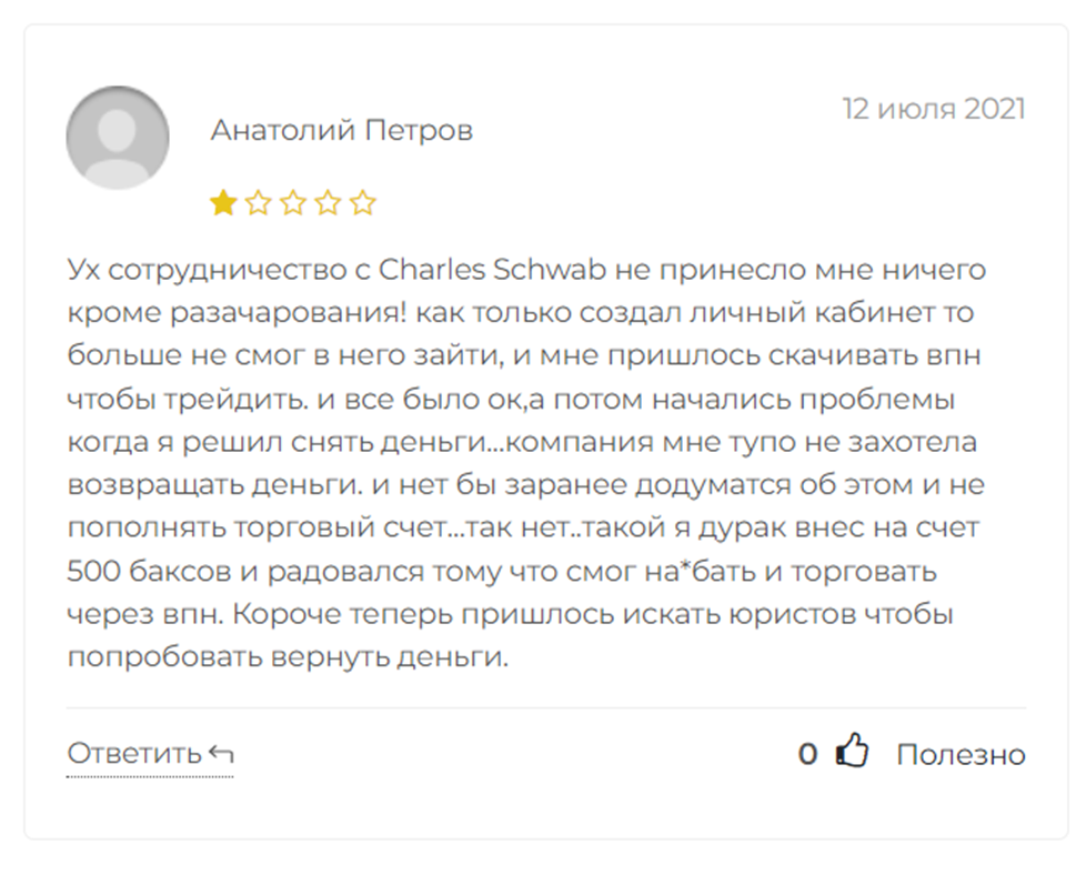 charles schwab отзывы