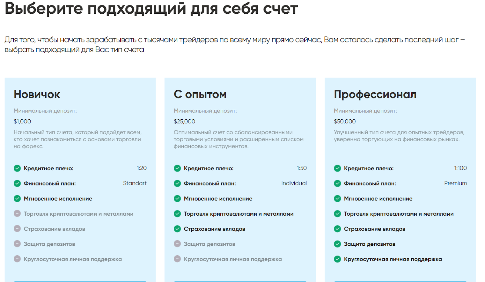 clarity invest отзывы