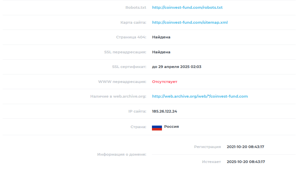 coinvest тг