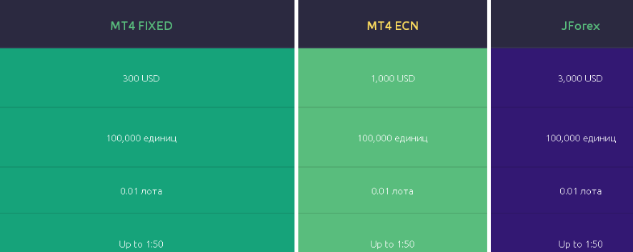 NSFXTrading