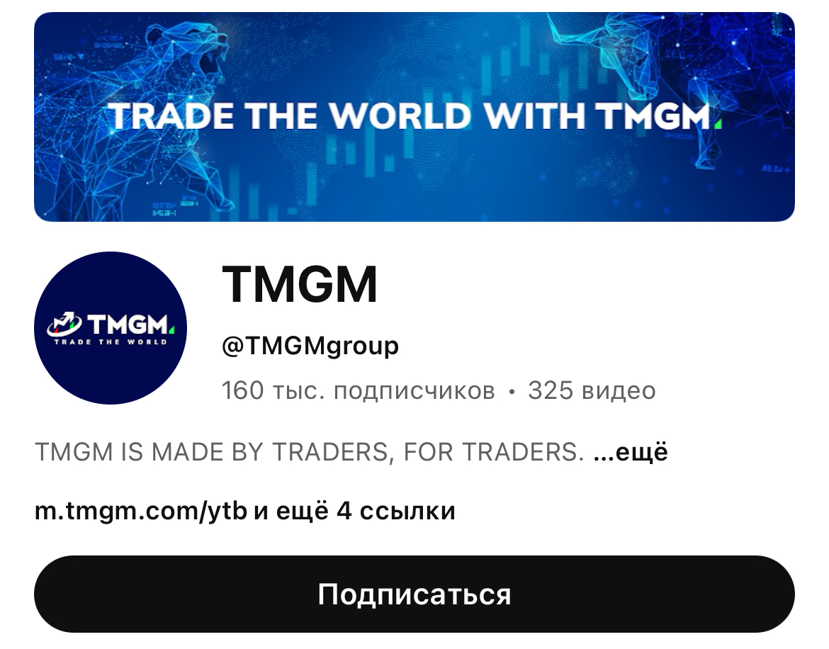 TMGM Group