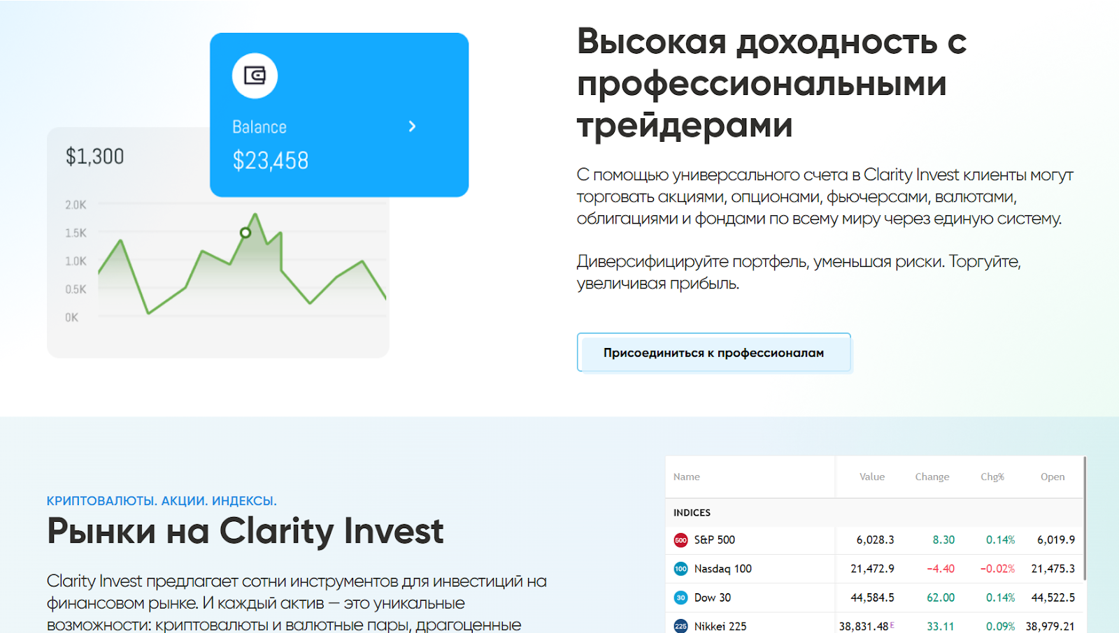 trade clarityinvest co